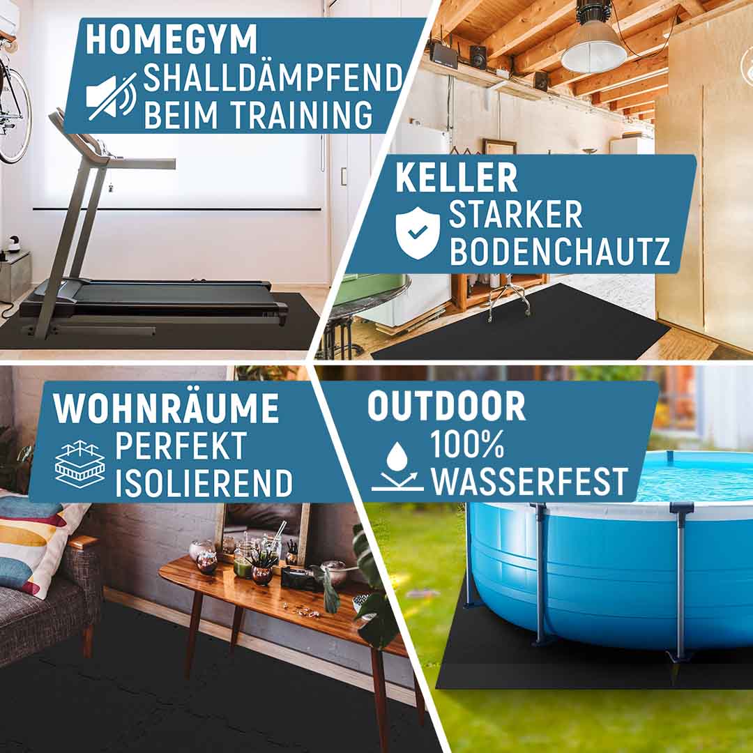 Puzzlematten aus Schaumstoff (Sportsboden, Fitnessunterlage) – Blau (B‑Ware) - - Outlet von NEOLYMP | Fitnessequipment und Sportartikel