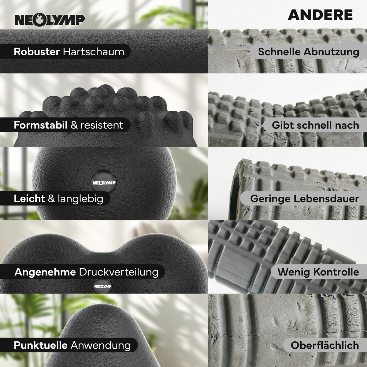 5-teiliges Faszienrollen Set | B-Ware - - Outlet von NEOLYMP | Fitnessequipment und Sportartikel