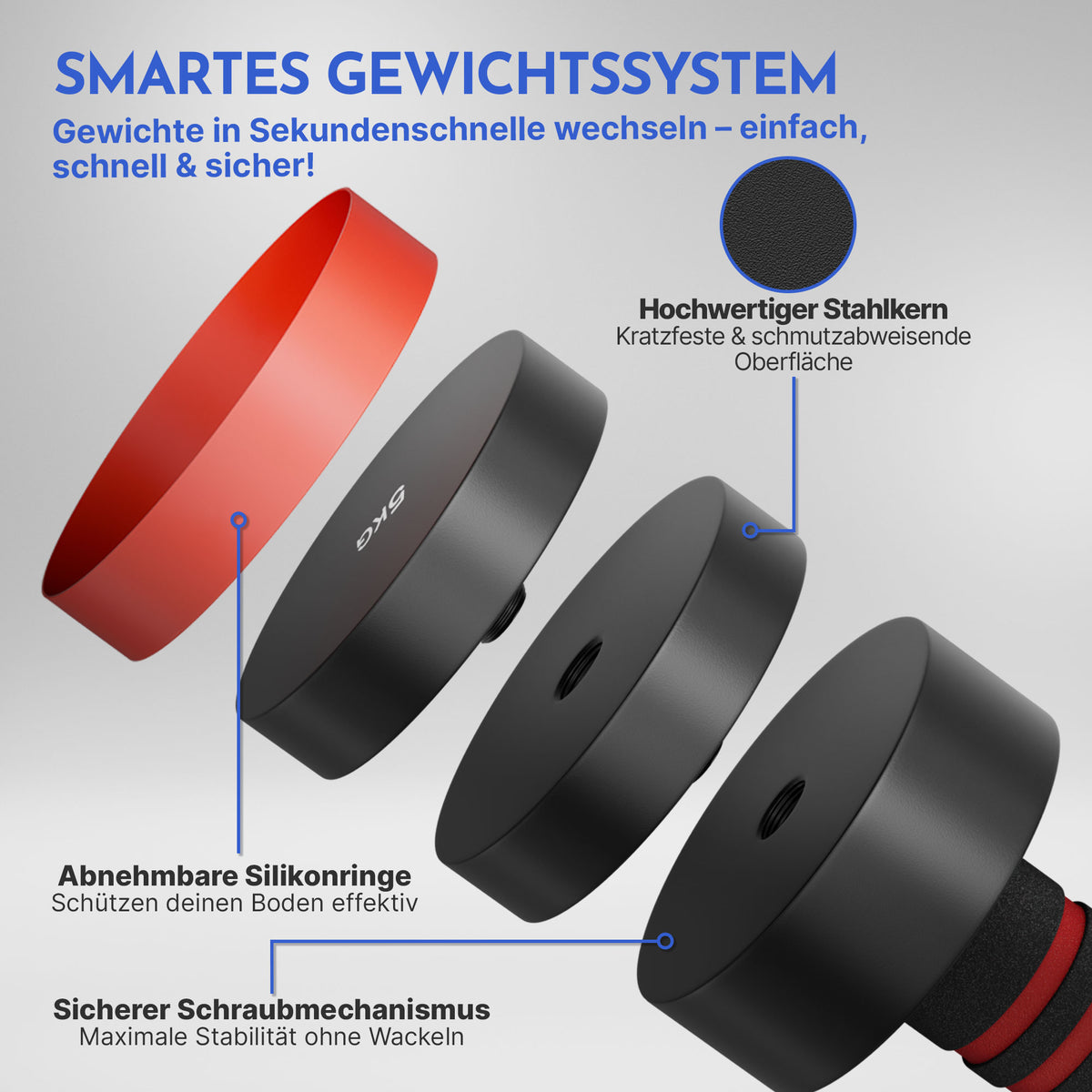 Verstellbare Chrome-Kurzhanteln in schwarz - 5 & 10kg - - Hantel von NEOLYMP | Fitnessequipment und Sportartikel