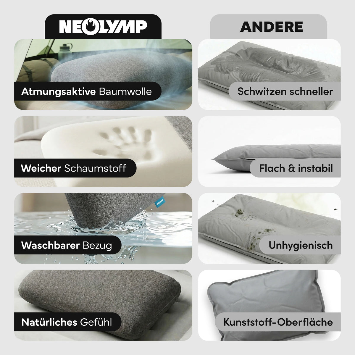 Ergonomisches Reisekissen - Campingtauglich und platzsparend - - Campingartikel von NEOLYMP | Fitnessequipment und Sportartikel