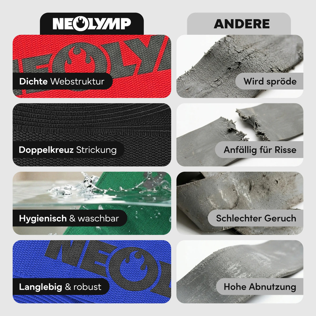 Stoff-Flatband – 5er-Set (B‑Ware) - - Outlet von NEOLYMP | Fitnessequipment und Sportartikel