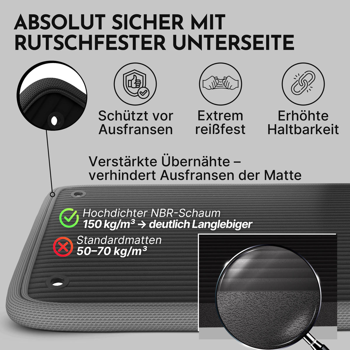 Fitnessmatte - extra dick und rutschfest – Schwarz / Extra breit (80 cm) (B‑Ware) - - Outlet von NEOLYMP | Fitnessequipment und Sportartikel