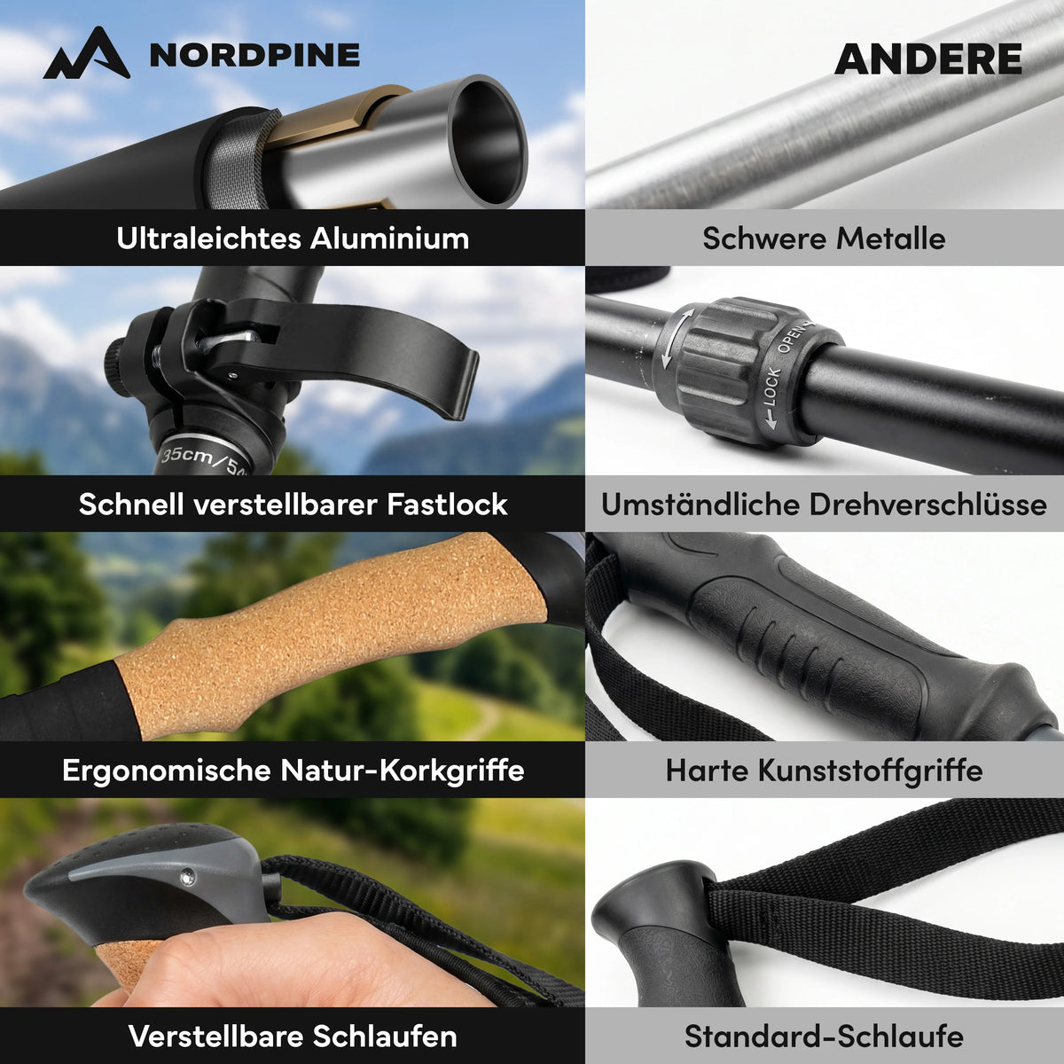 Faltbare Wanderstöcke aus Carbon / Aluminium - Aluminum 100-120cm - Outdoor-Equipment von NORDPINE | Outdoor-Equipment, Wandern, Camping