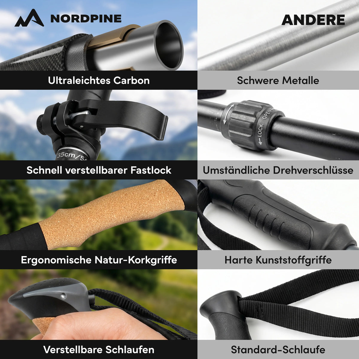 Faltbare Wanderstöcke aus Carbon / Aluminium - Carbon 100-120cm - Outdoor-Equipment von NORDPINE | Outdoor-Equipment, Wandern, Camping