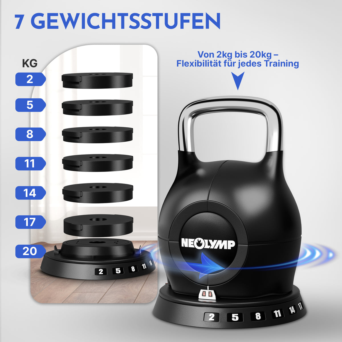 Kettlebell mit verstellbarem Gewicht (7 in 1) - bis 10 kg oder 20 kg - 2er-Set Kettlebell (1.5-10 kg & 2-20 kg) - Kettlebell von NEOLYMP | Fitnessequipment und Sportartikel