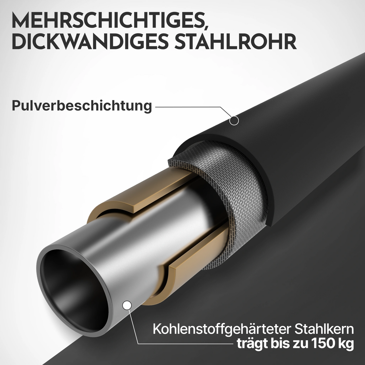Premium Klimmzugstange 6-in-1 (B-Ware) - Klimmzugstange - Outlet von NEOLYMP | Fitnessequipment und Sportartikel