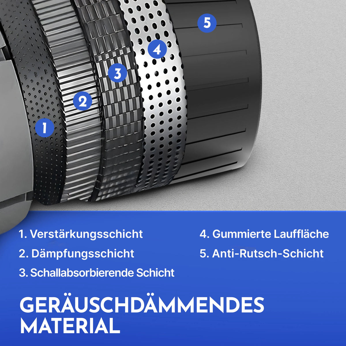 Bauchroller mit Ellbogenpolster - - Outlet von NEOLYMP | Fitnessequipment und Sportartikel