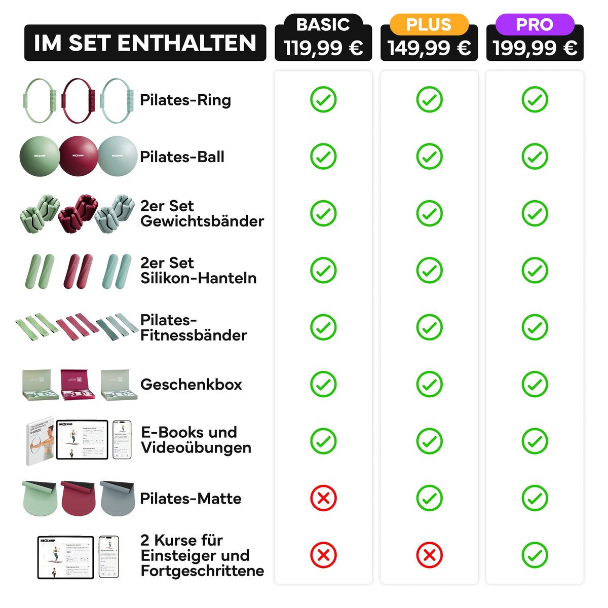 Pilates Komplett-Set Premium - mit Geschenkbox - Matcha BASIC Set - Sportgerät von NEOLYMP | Fitnessequipment und Sportartikel