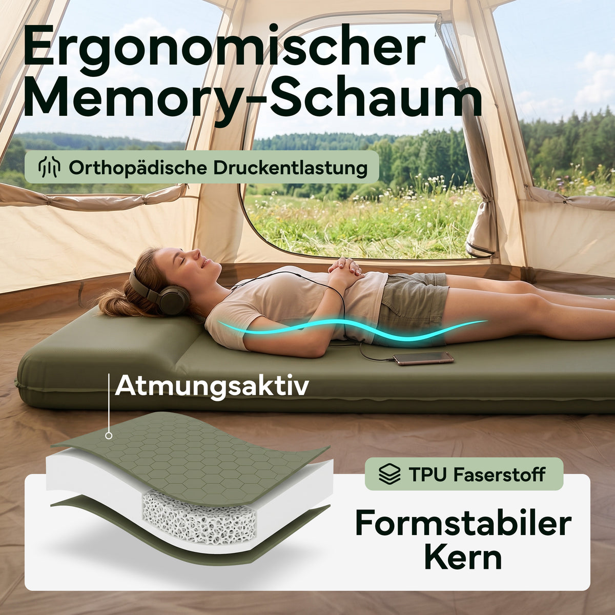 Isomatte - selbstaufblasend | B-Ware - - Outlet von NEOLYMP | Fitnessequipment und Sportartikel