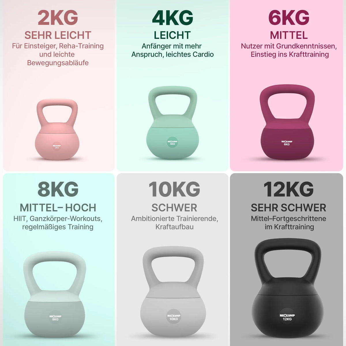 Soft Kettlebell - 2 kg bis 12 kg Trainingsgewichte - - Kettlebell von NEOLYMP | Fitnessequipment und Sportartikel