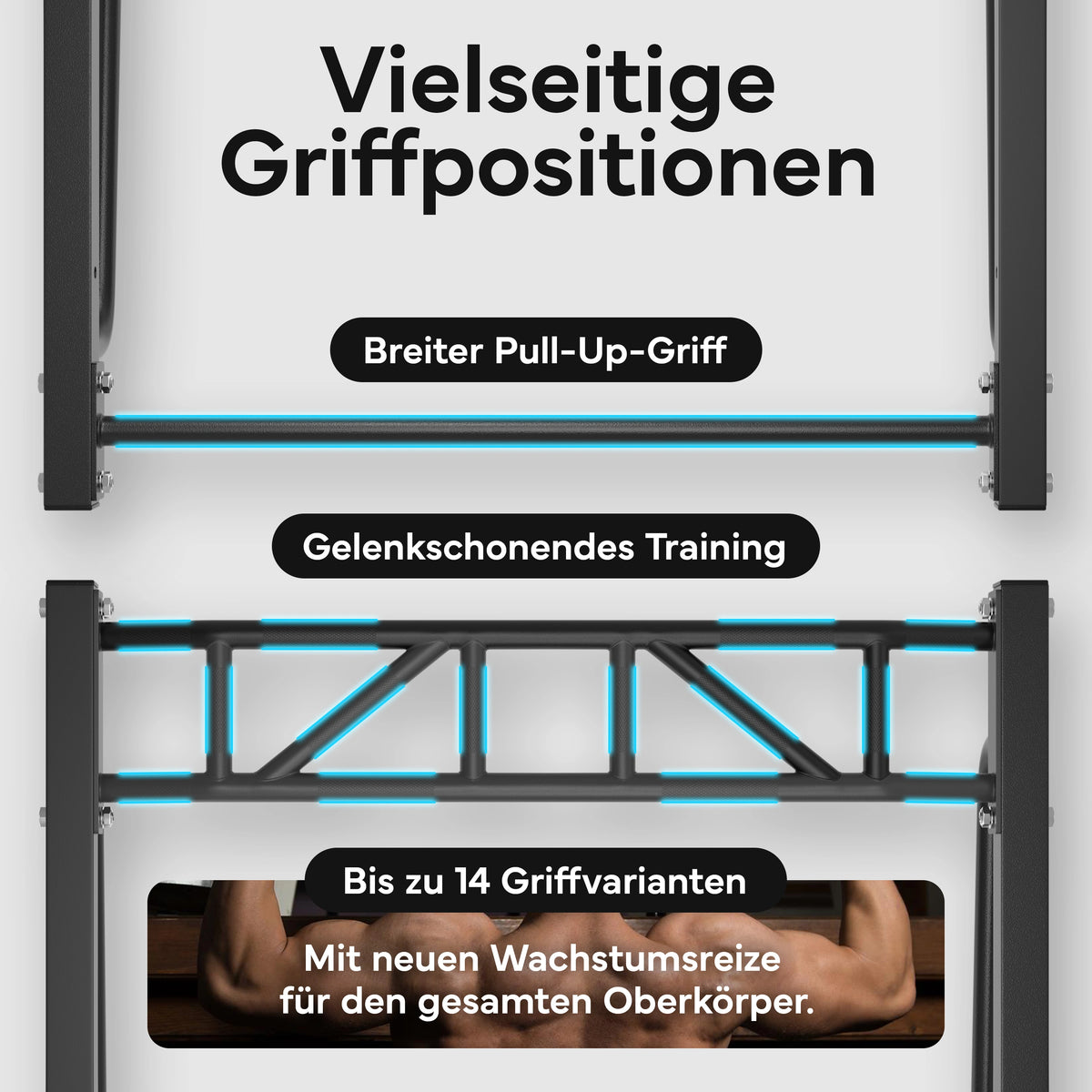 Klimmzugstange Wandmontage - 2-in-1 Klimmzugstation - - Klimmzugstangen von NEOLYMP | Fitnessequipment und Sportartikel